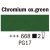 Peinture acrylique Rembrandt 40 ml - Vert oxyde de chrome