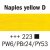 Van Gogh Peinture acrylique 40 ml - Jaune de Naples profond